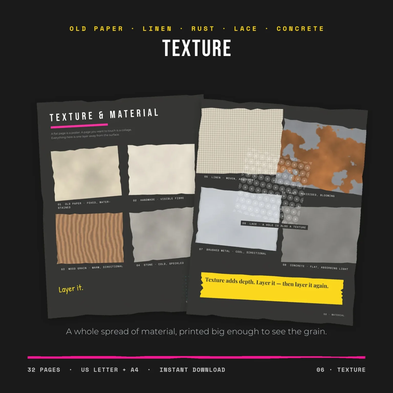Two dark pages titled Texture and Material with torn-edged swatches of old paper, fibrous paper, wood grain, stone, linen, rust, lace, brushed metal and concrete