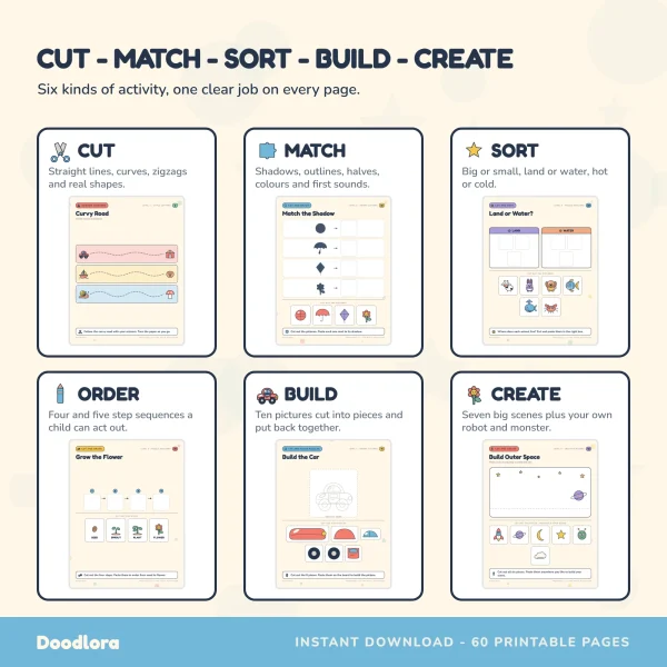 Six sample pages labeled cut, match, sort, order, build and create, including a curvy road and a build the car puzzle