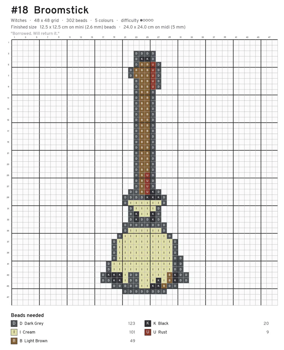 A pattern page titled #18 Broomstick, 48 x 48 grid, 302 beads, 5 colours, with a thin brown broom handle and a cream broom head running down the middle of a lettered grid, and a bead list below