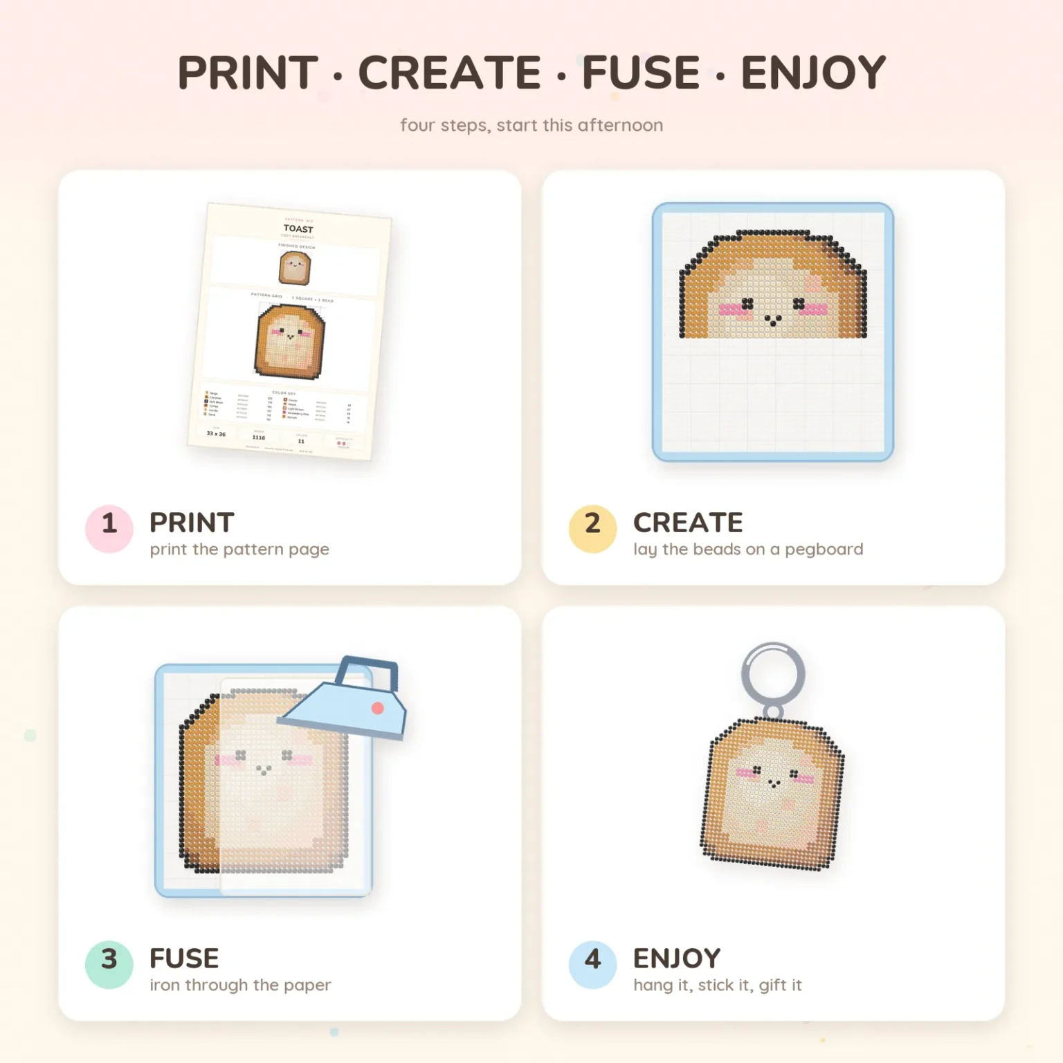 Four illustrated panels labeled print, create, fuse and enjoy: a toast bead pattern page, the toast laid out in beads on a blue pegboard, a light blue iron pressing a sheet of paper over the beads, and the finished toast hanging from a key ring
