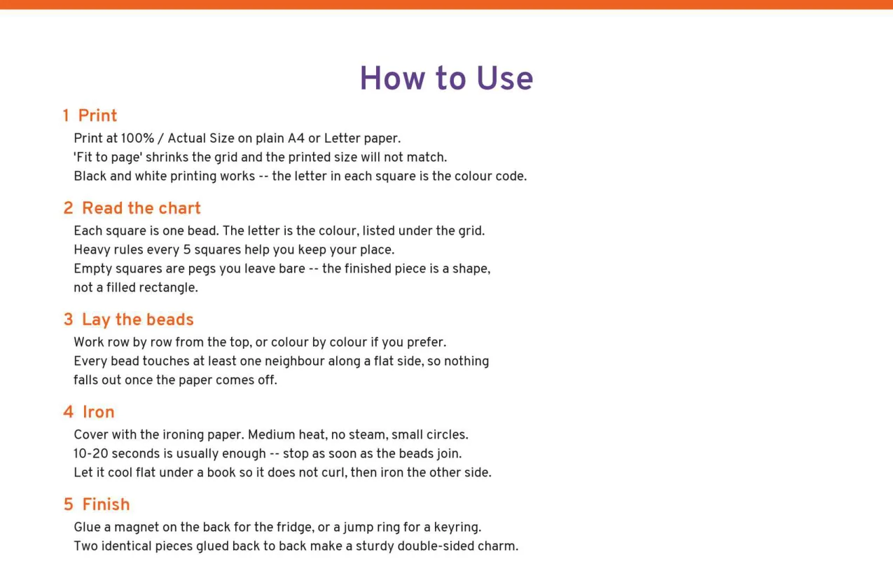 A printed How to Use page with five numbered steps, Print, Read the chart, Lay the beads, Iron and Finish, with the Iron step reading medium heat, no steam, small circles and 10 to 20 seconds