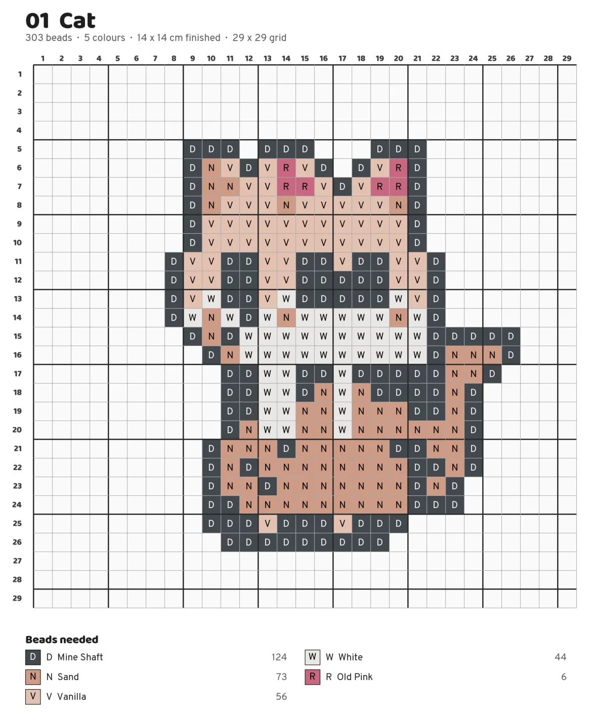A 29 by 29 square bead chart titled 01 Cat, the squares lettered D, N, V, W and R for five colors, with a Beads needed list underneath