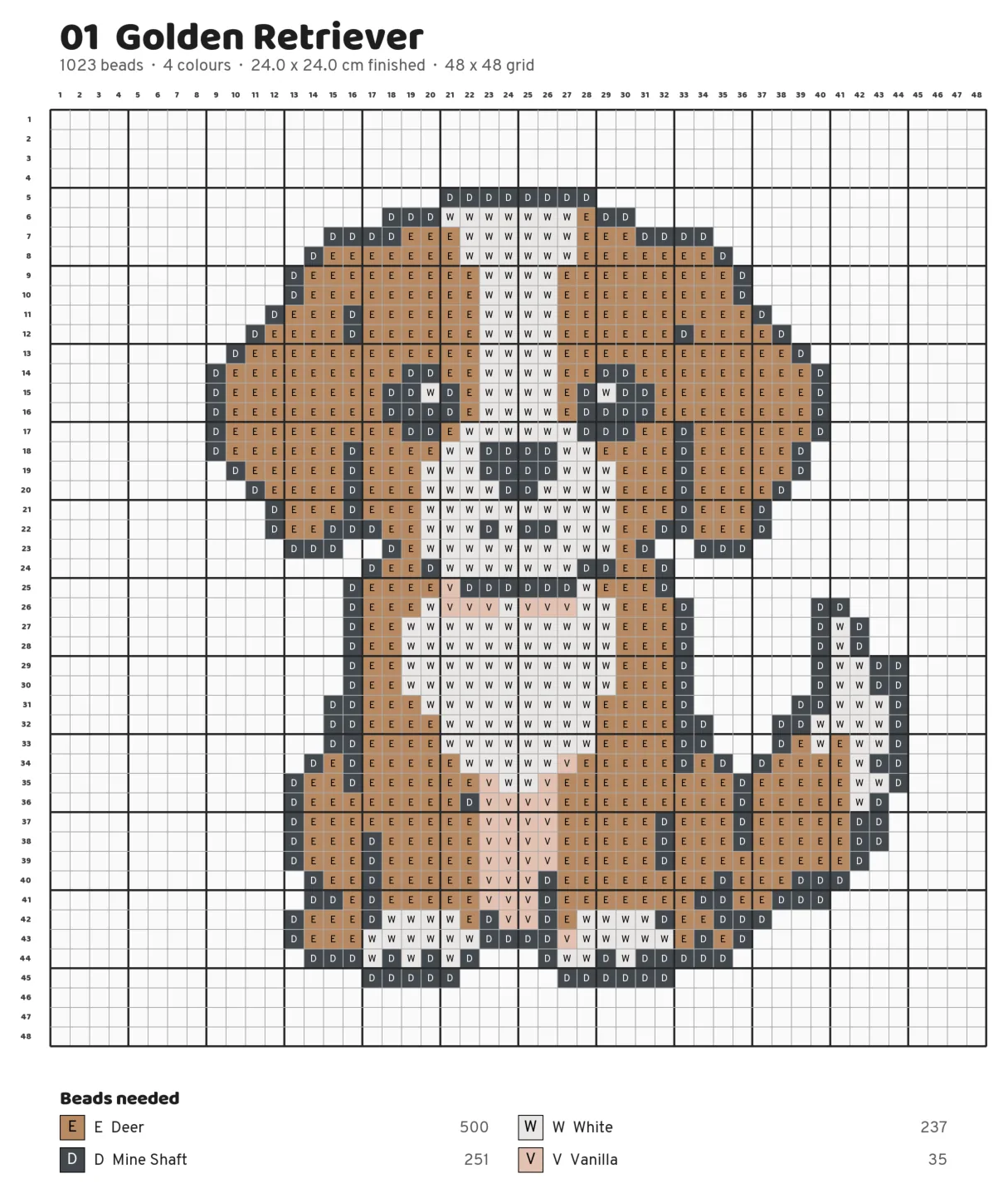 A 48 by 48 square bead chart titled 01 Golden Retriever, 1023 beads in 4 colors, with the dog drawn in lettered squares and a Beads needed list underneath