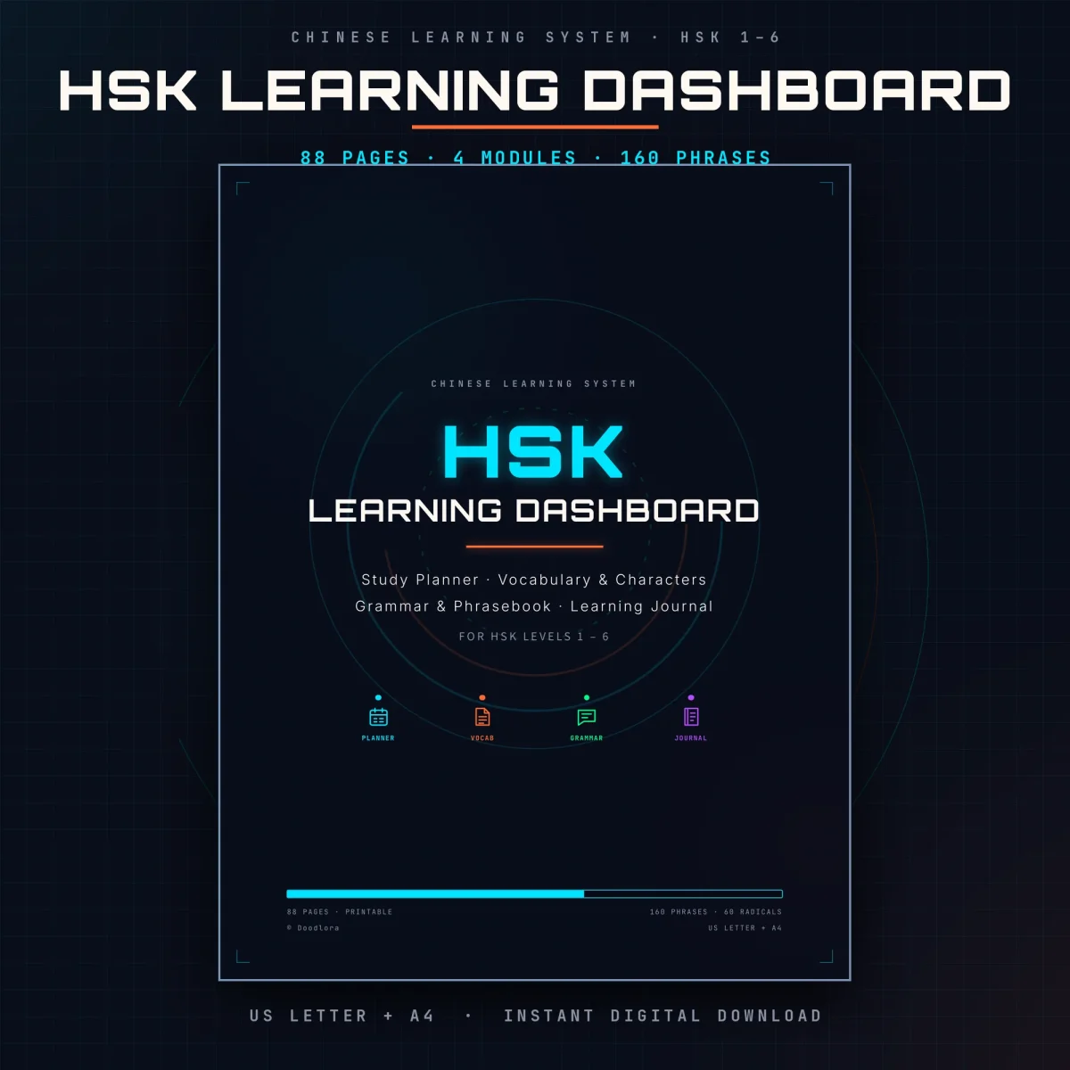 Dark cover of the HSK Learning Dashboard marked 88 pages, four modules and 160 phrases, with planner, vocab, grammar and journal icons