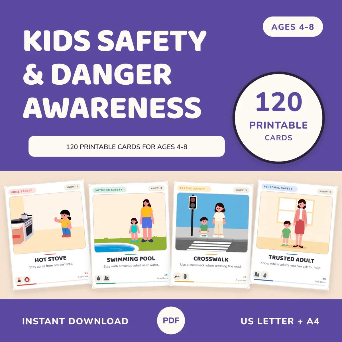 Kids Safety and Danger Awareness cover marked ages 4 to 8, above four sample cards for a hot stove, a swimming pool, a crosswalk and a trusted adult