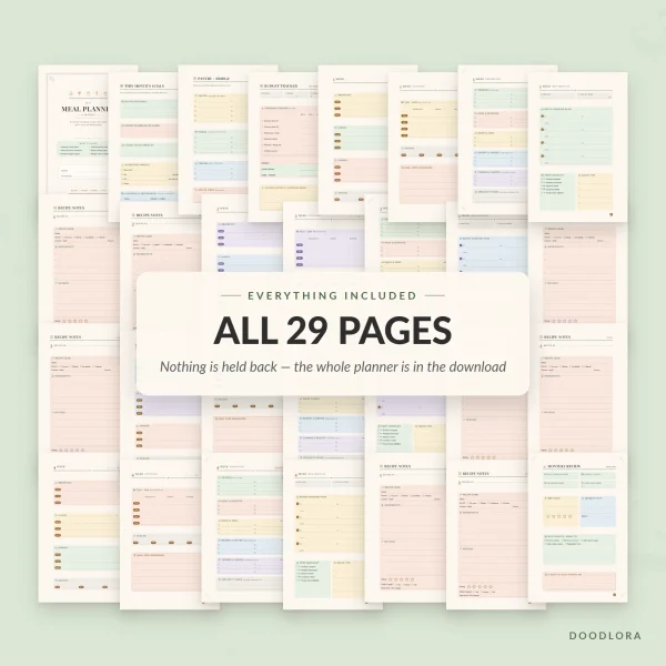 All 29 meal planner pages in a grid behind a card reading all 29 pages