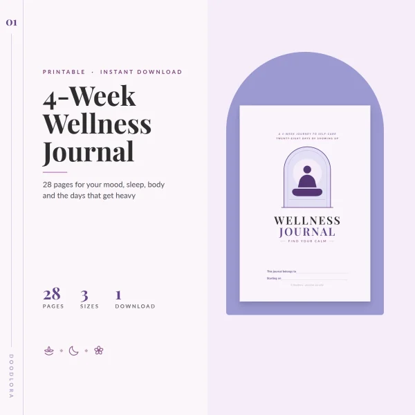 Lilac journal cover with a seated figure under an arch and the words Find Your Calm, beside the title 4-Week Wellness Journal and 28 pages, 3 sizes