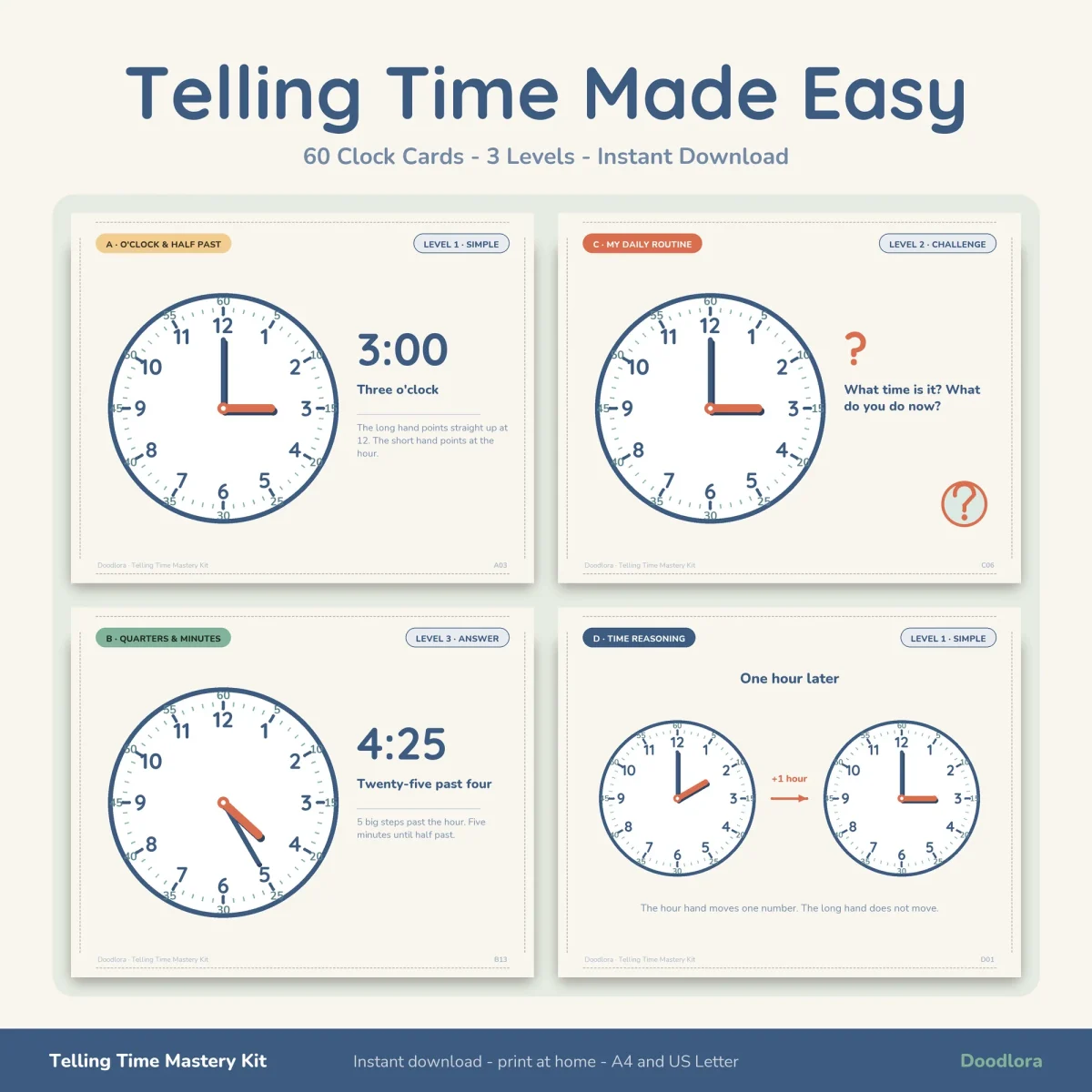Telling Time Made Easy cover with four clock cards showing 3:00, a what time is it card, 4:25 and one hour later