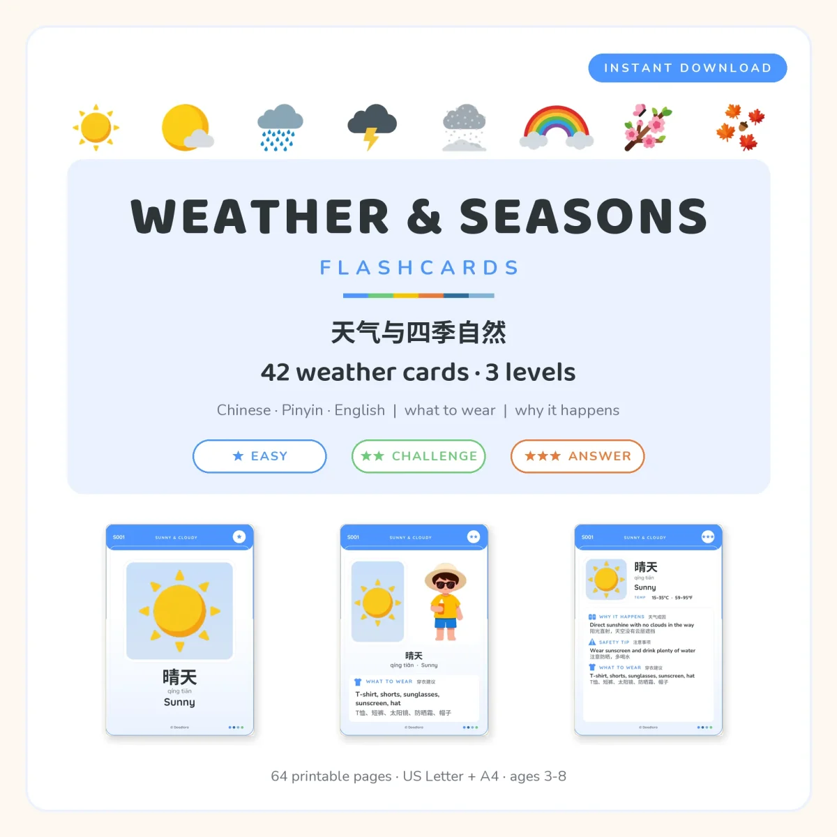 Weather and Seasons flashcards cover with a sunny card at three levels under a row of weather icons, a rainbow and blossoms