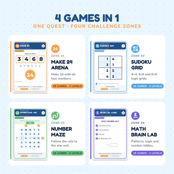 Four sample cards for Make 24 Arena, Sudoku Grid, Number Maze and Math Brain Lab, each marked 15 cards and 3 levels