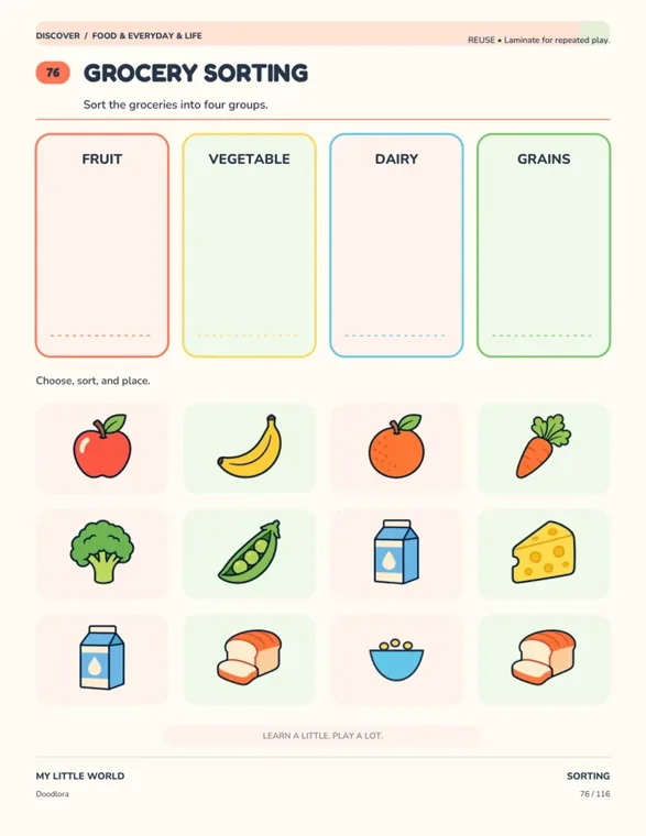 A grocery sorting page with fruit, vegetable, dairy and grains columns above twelve pictures including an apple, a banana, broccoli, milk, cheese and bread