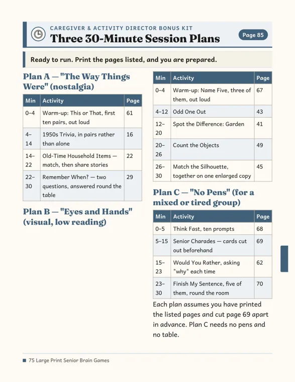 Caregiver kit page with three 30-minute session plans: nostalgia, a visual low-reading plan and a no-pens plan, each listed by minute