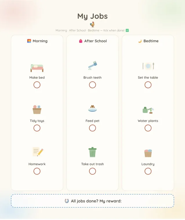 A farm My Jobs page with three columns headed Morning, After School and Bedtime, three jobs with pictures and circles under each, and a dashed box at the bottom reading All jobs done? My reward