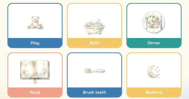 Six framed watercolor routine cards in two rows, Play, Bath and Dinner above Read, Brush teeth and Bedtime