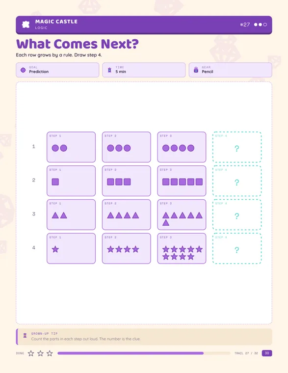 A What Comes Next worksheet with four rows of shapes that grow from step 1 to step 3, and an empty dashed box for step 4 in each row