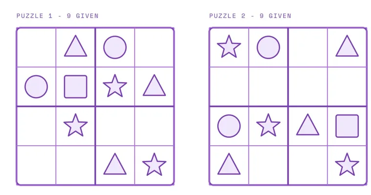 Two four-by-four shape sudoku grids labeled Puzzle 1 and Puzzle 2, each with nine circles, squares, stars and triangles already filled in