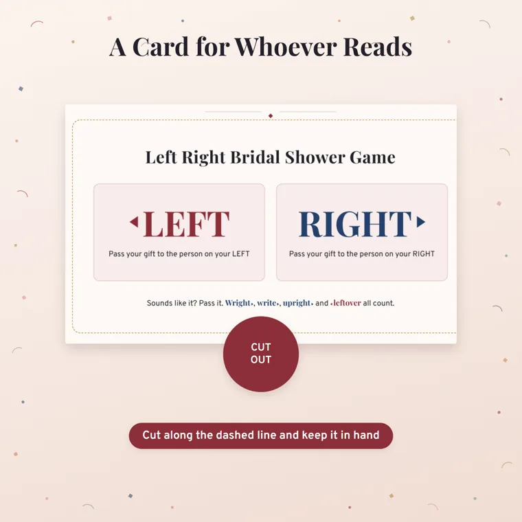 A Card for Whoever Reads heading over a reference card with LEFT in red and RIGHT in blue, a CUT OUT badge and a banner saying to cut along the dashed line