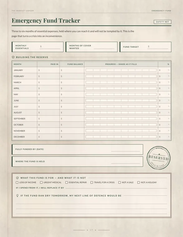 An emergency fund tracker page with boxes for monthly essentials, months of cover and fund target, above a January-to-December table with progress bars