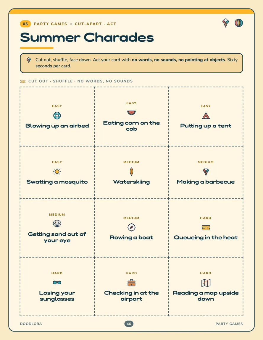 Summer Charades card sheet with twelve cards, each marked easy, medium or hard, from Blowing up an airbed and Putting up a tent to Losing your sunglasses and Reading a map upside down