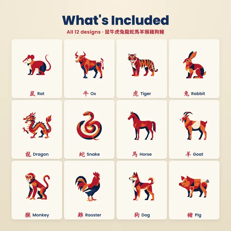Twelve cards in a grid showing red, orange and navy geometric zodiac animals, from Rat, Ox, Tiger and Rabbit to Monkey, Rooster, Dog and Pig, each labeled in Chinese and English
