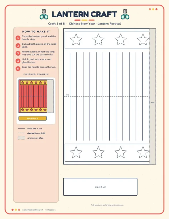 A lantern craft page with five numbered steps on the left, a finished red lantern with yellow star bands, and a panel template with long slits, a dashed fold line and a gray glue tab