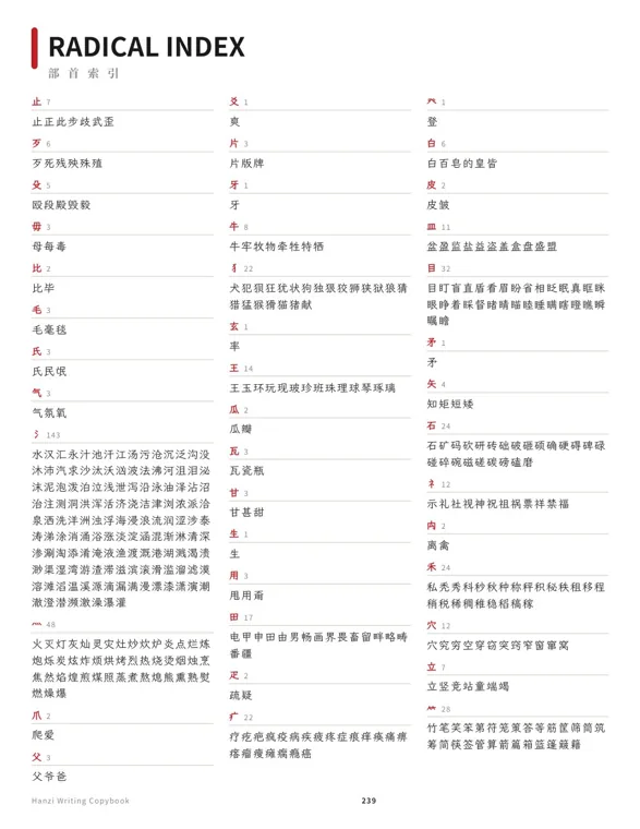 Radical index page from a Chinese copybook, with 氵 followed by 143 and a long block of water characters, plus smaller groups such as 灬, 犭, 目 and 石
