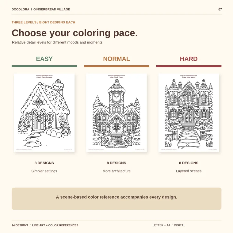 Three gingerbread house outlines under Easy, Normal and Hard headings: Candy Cane Cottage, Icing Clock Tower and Royal Icing Manor, eight designs per level