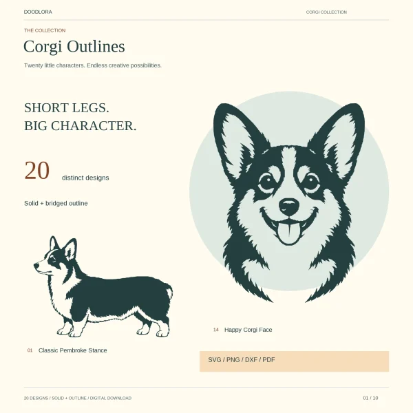 A smiling corgi face with large upright ears in a circle next to a standing corgi seen from the side, under the title Corgi Outlines
