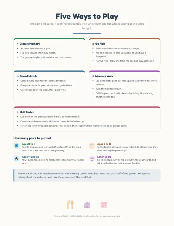 The Five Ways to Play page, with Classic Memory, Go Fish, Speed Match, Memory Walk, Half Match and a how-many-pairs guide by age