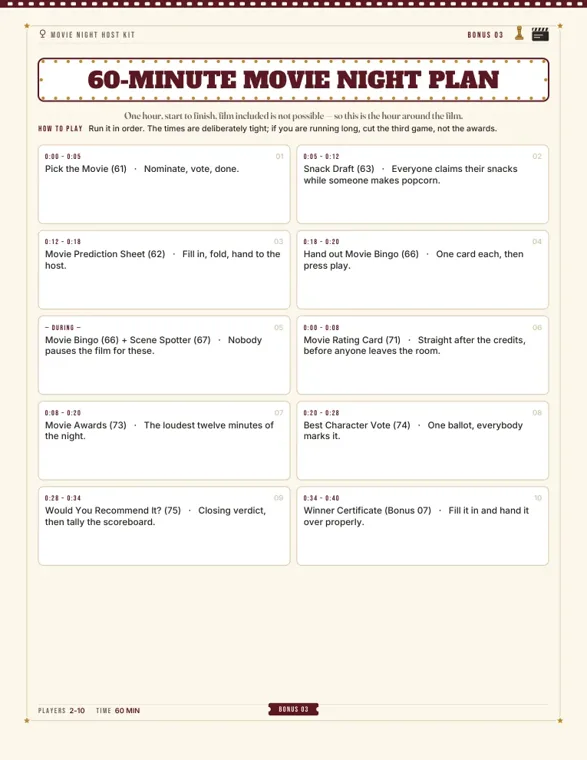 The 60-Minute Movie Night Plan page with ten timed steps, from Pick the Movie at 0:00 to the Winner Certificate at 0:34 after the credits