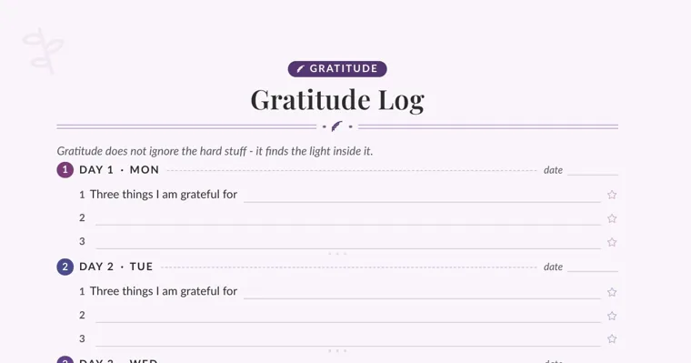 Top of a lilac Gratitude Log page showing Day 1 Monday and Day 2 Tuesday, each with three numbered lines under Three things I am grateful for