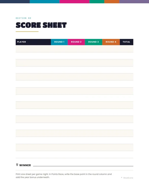 A blank Score Sheet page with a Player column, four round columns, a Total column and a Winner line at the bottom