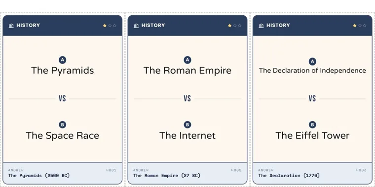 Three History trivia cards, the Pyramids vs. the Space Race, the Roman Empire vs. the Internet, and the Declaration of Independence vs. the Eiffel Tower