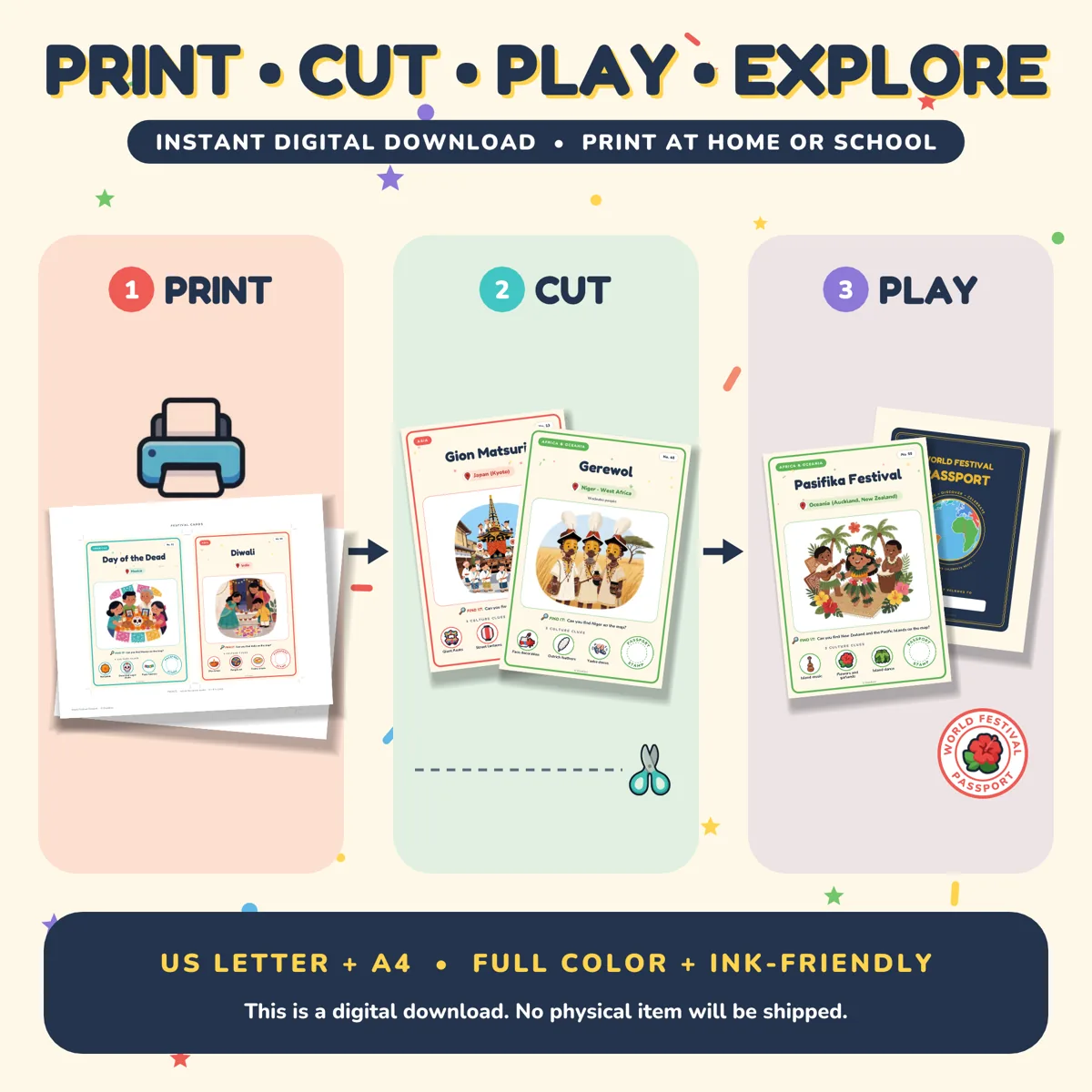 Three panels labeled Print, Cut and Play: a printed sheet with the Day of the Dead and Diwali cards, the Gion Matsuri and Gerewol cards beside a dashed cut line and scissors, and the Pasifika Festival card next to the passport cover