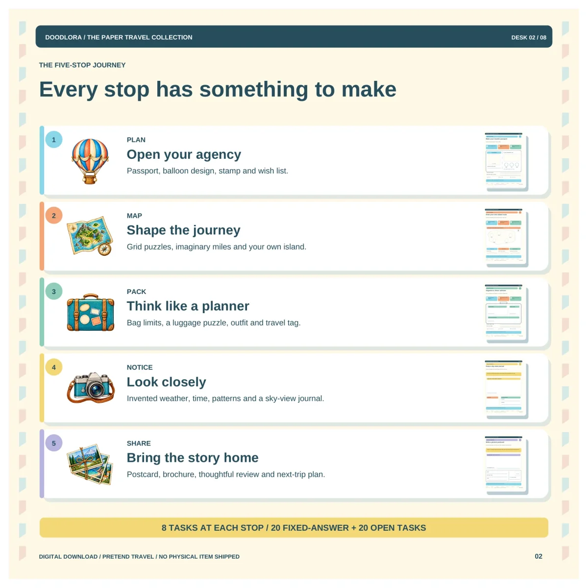Five stage cards for plan, map, pack, notice and share, each with a balloon, island map, suitcase, camera or postcard picture and a small page preview