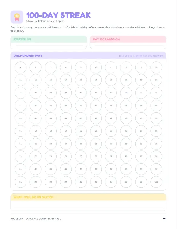 100-Day Streak page with 100 numbered circles in ten rows, boxes for the start date and day 100, and a line for what I will do on day 100