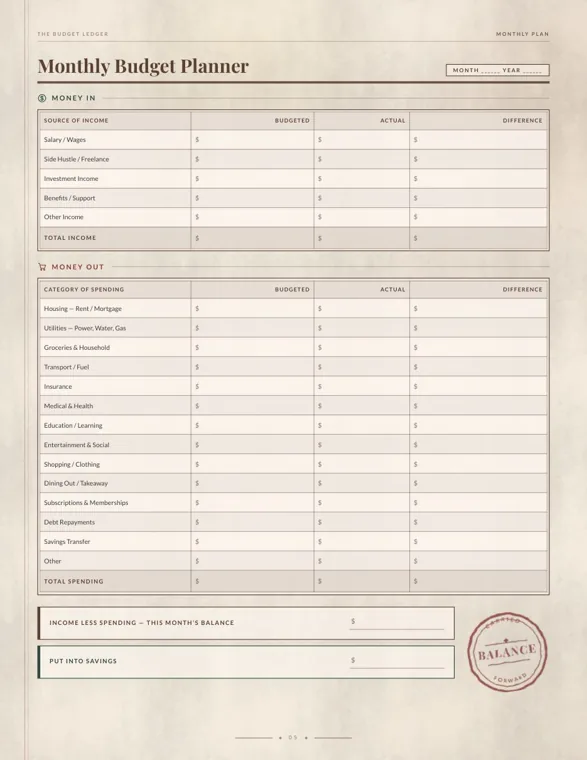 The Monthly Budget Planner page of a budget ledger, with a money in table of five income lines and a money out table of fourteen spending categories