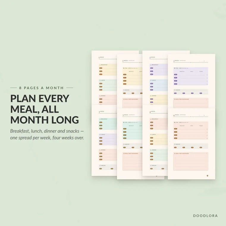The two meal plan pages for each of the four weeks, with breakfast, lunch, dinner and snack rows