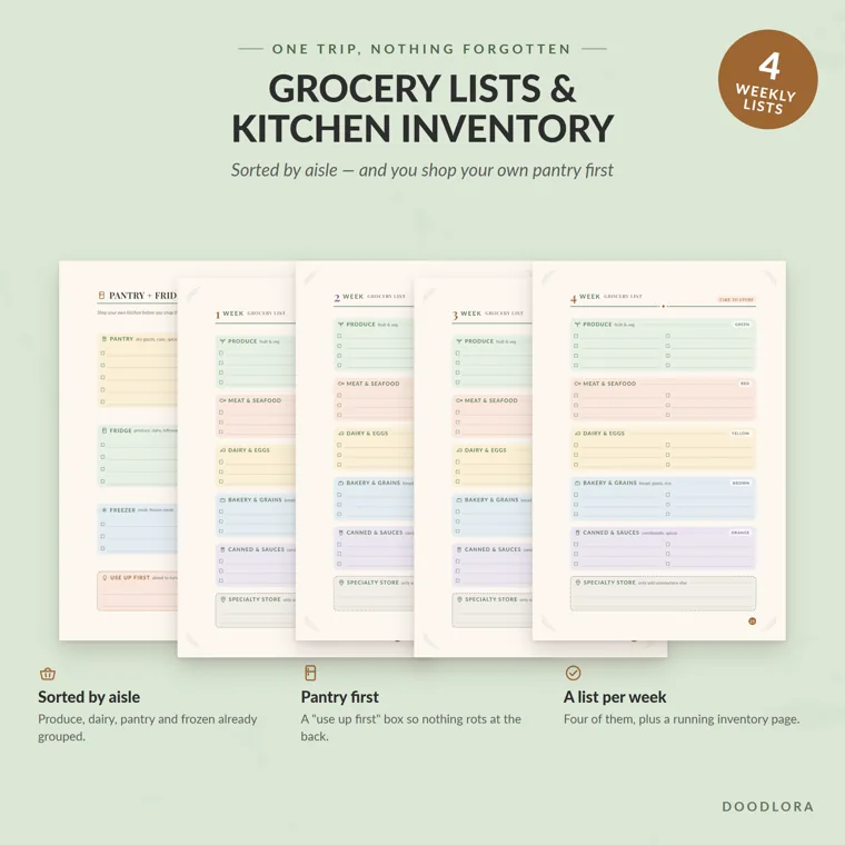 The pantry and fridge page beside four weekly grocery lists split into produce, meat, dairy, bakery, canned goods and specialty store