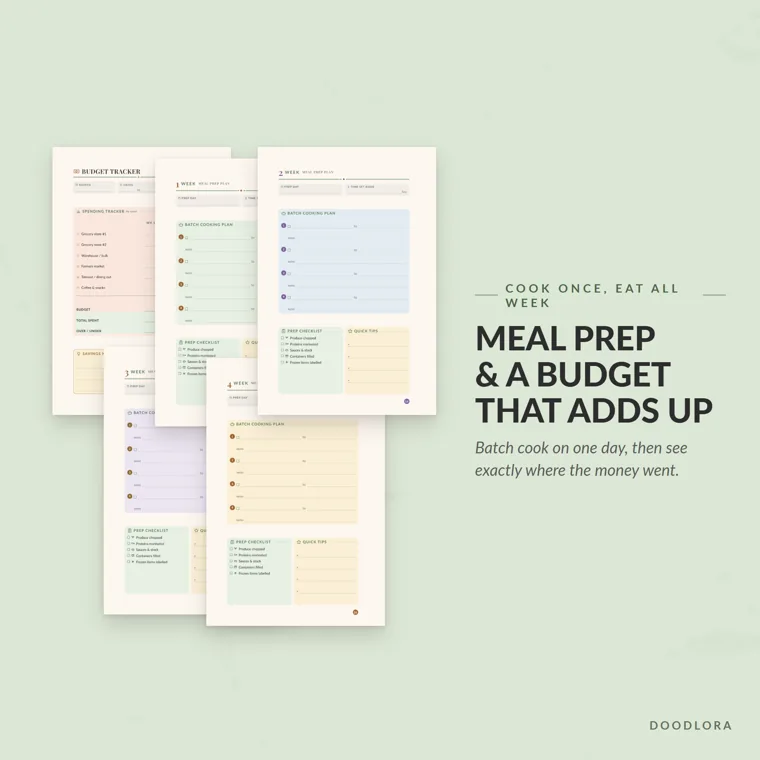 The budget tracker page and four weekly meal prep pages with batch cooking plans and a prep checklist