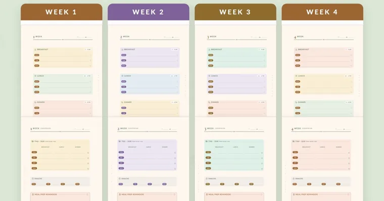 The meal plan pages for weeks 1 to 4 side by side under colored week labels, each week tinted in different pastel colors