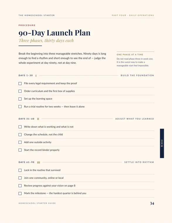 The 90-Day Launch Plan page from our homeschool starter guide, split into days 1 to 30, 31 to 60 and 61 to 90