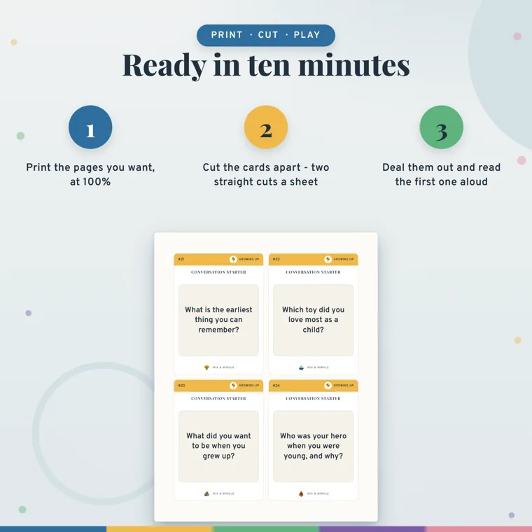 Three numbered steps, print the pages you want at 100%, cut the cards apart with two straight cuts a sheet, and deal them out, above a sheet of four Growing Up cards