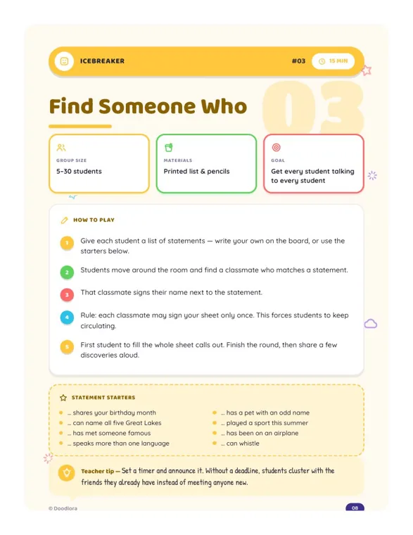The Find Someone Who game page for 5–30 students, with five numbered steps, eight statement starters and a teacher tip