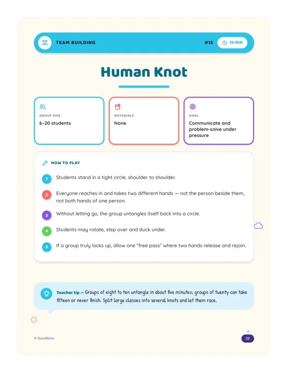 The Human Knot game page for 6–20 students with no materials, five steps and a teacher tip about group size