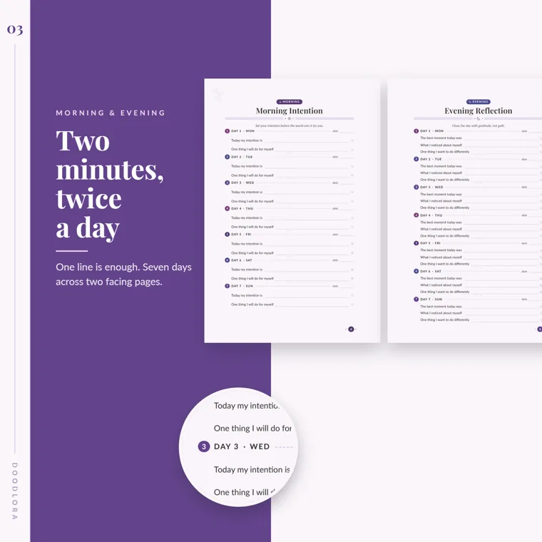 Morning Intention and Evening Reflection journal pages side by side, each with seven numbered day boxes, beside a purple panel reading Two minutes, twice a day