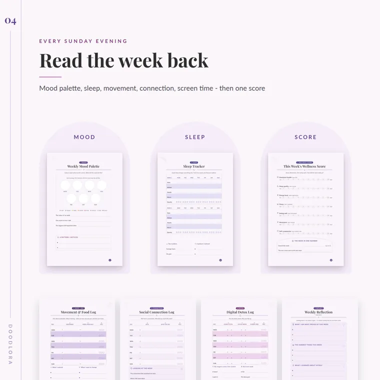 Weekly journal pages including a mood palette, sleep tracker, wellness score, movement and food log, social connection log, digital detox log and weekly reflection