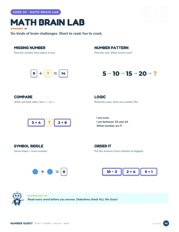 A Number Quest page titled Math Brain Lab showing six sample puzzles: missing number, number pattern, compare, logic, symbol riddle and order it, with a robot tip to read every clue