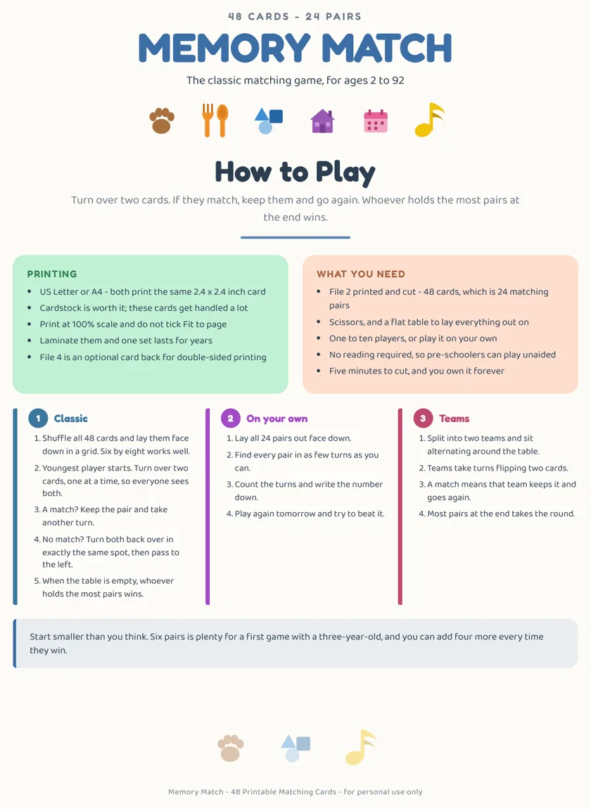 The first page of the Memory Match Cards instructions, with the rules for Classic, On your own and Teams in three columns under printing tips and a list of what you need