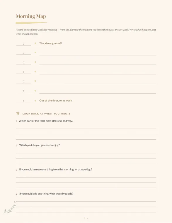 Morning Map worksheet with blank time slots from The alarm goes off to Out of the door, or at work, followed by four questions with writing lines